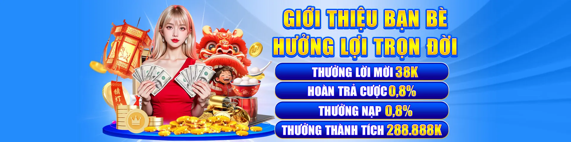 Chính sách Quyền riêng tư của mb66b