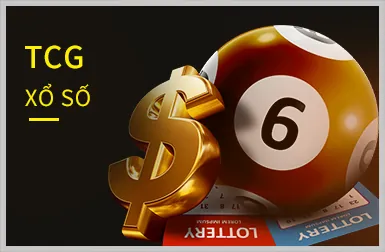 Tổng quan các loại khuyến mãi tại MB66B