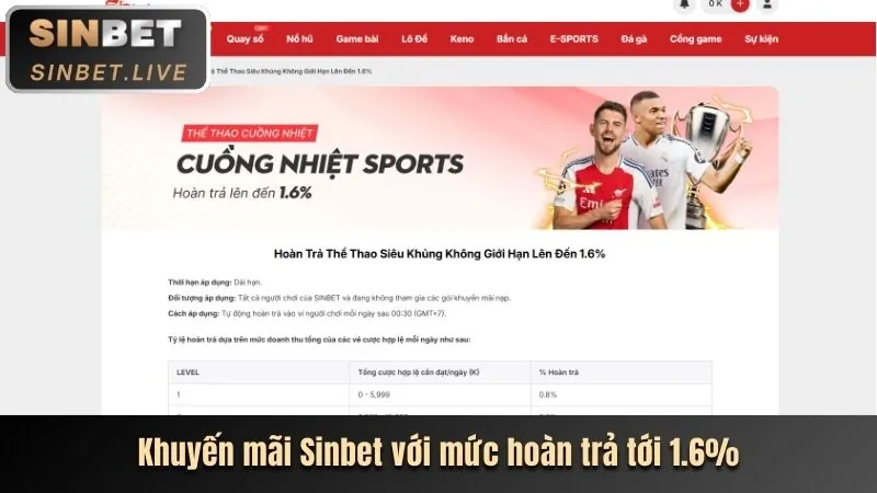 Khuyến mãi chào mừng thành viên mới MB66B